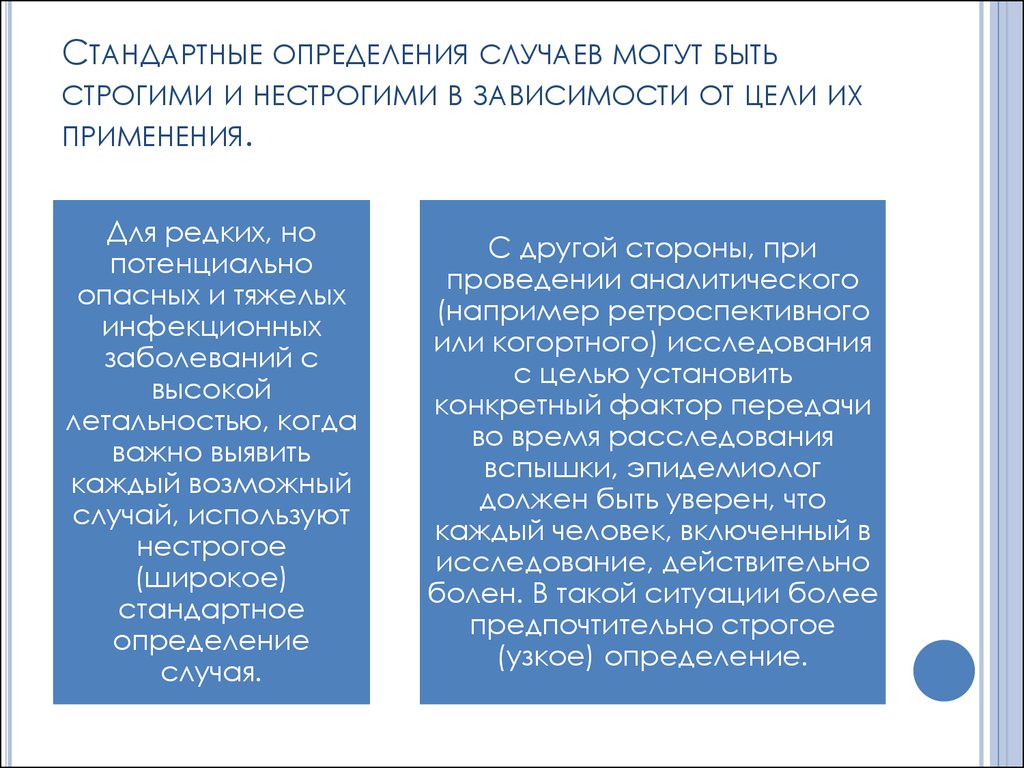 В каждом случае определите. Стандартное определение случая. Стандартное определение случая заболевания. Стандартные определения случая в схемах. Использование стандартного определения случая позволяет.