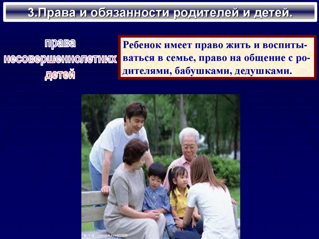 Право проживать. Право на общение. Обязанности родителей и воспита. Права и обязанности родителей и детей бабушка и дедушка. Ортобиоз 8 заповедей.