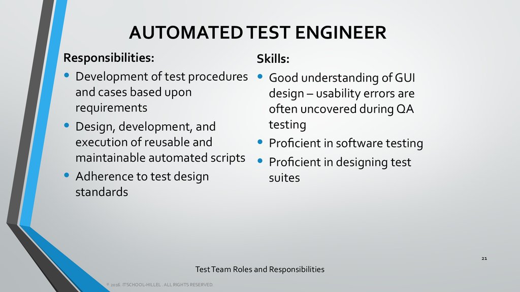 Test Team Roles and Responsibilities