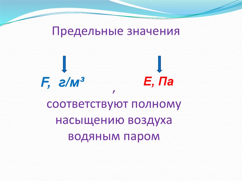 Формула конденсации