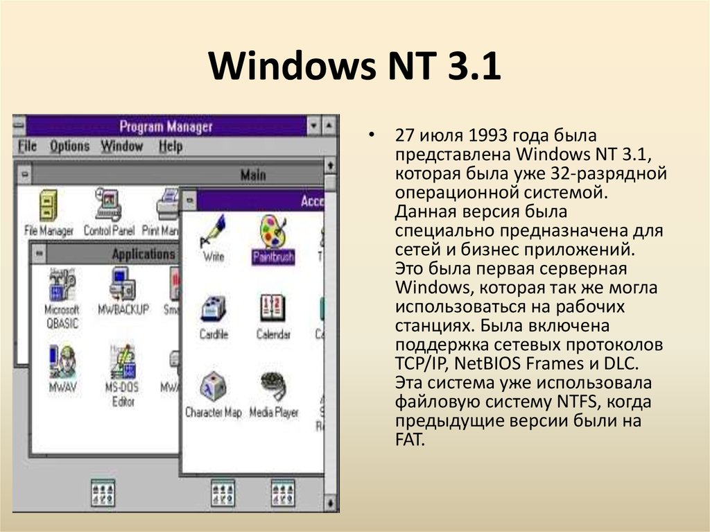 Архитектура windows nt