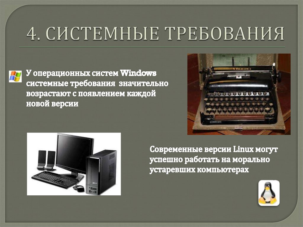 Устаревший ос. Требования к операционным системам. Системные требования операционных систем. Требования к операционной системе. Требования операционных систем Windows.