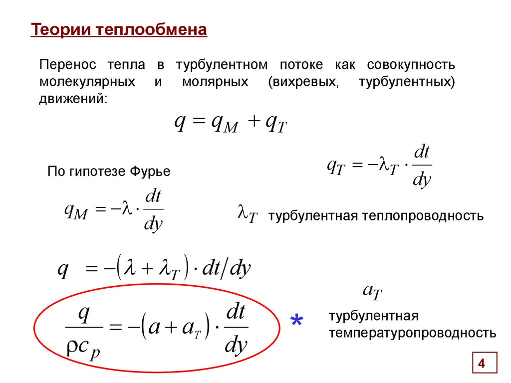 Перенос тепла. Турбулентная теплопроводность. Теплопередача при турбулентном течении. Конвективный перенос теплоты. Формула турбулентного потока тепла.