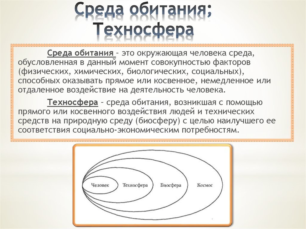 Что такое техносфера 5 класс технология