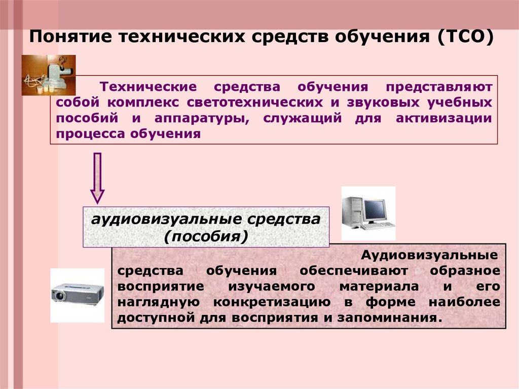 К средствам обучения относятся. Технические средства обучения. Понятие технических средств. ТСО технические средства. ТСО В обучении.