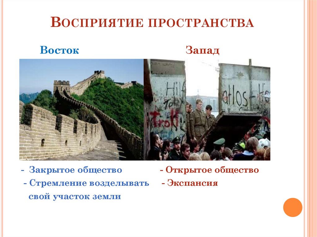 Историческое пространство. Историческое пространство Запад и Восток. Запад—Восток города развития. Каково восприятие пространства в Индии. Отсталый Восток и передовой Запад.