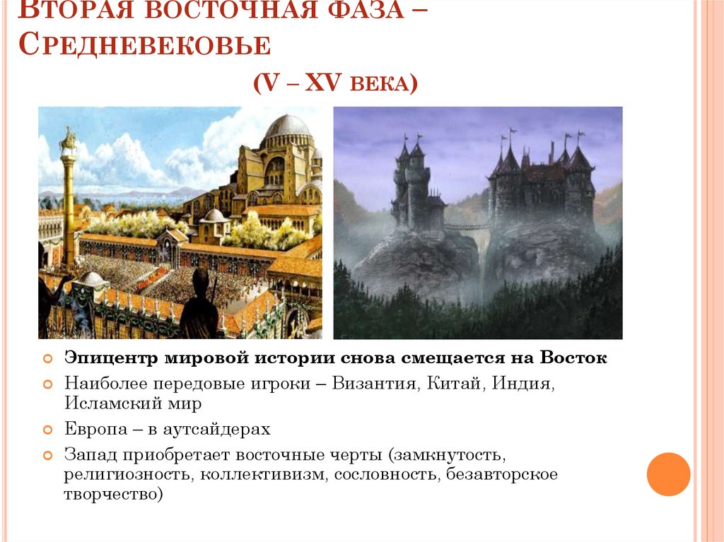 Запад и восток средневековья. Фазы средневековья подъема. Какие религии средневековья Запад и Восток.