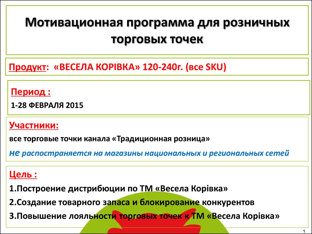 Мотивационная программа для сотрудников презентация