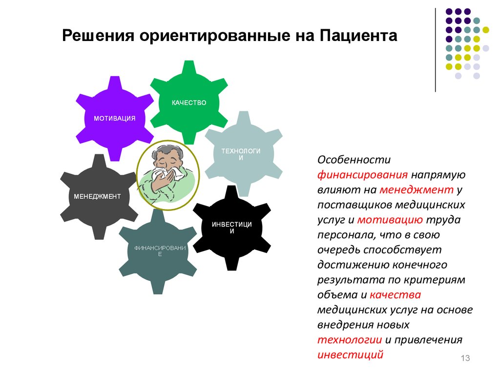 Реферат менеджера. Стратегический маркетинг в здравоохранении. Поставщики это в менеджменте. Интересные темы докладов по менеджменту.