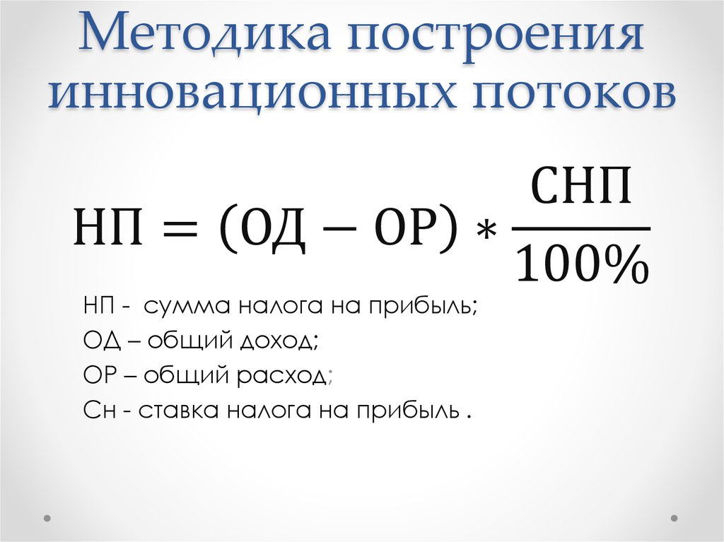 Методика построения инновационных потоков