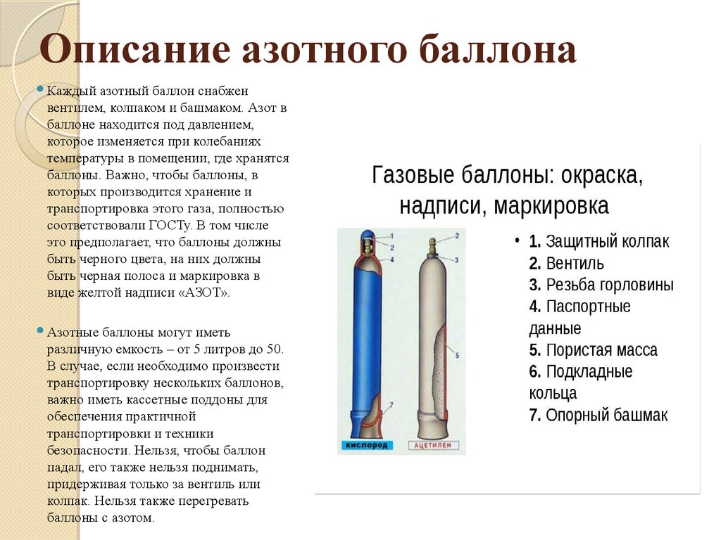 Азот давление объем