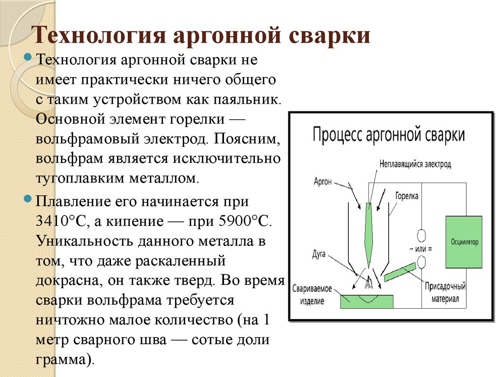 Технология сварки. Схема работы аргонодуговой сварки. Принцип работы аргонодуговой сварки. Tig сварка принцип работы. Технология аргонодуговой сварки.