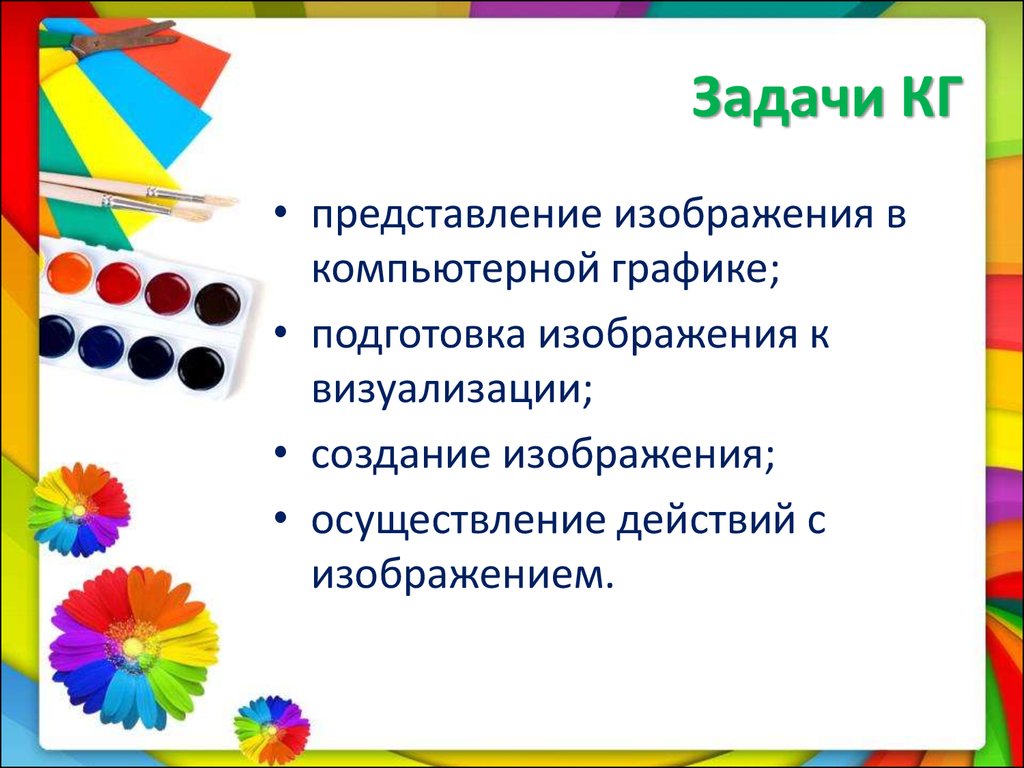 Компьютерная презентация это набор картинок для представления какой либо