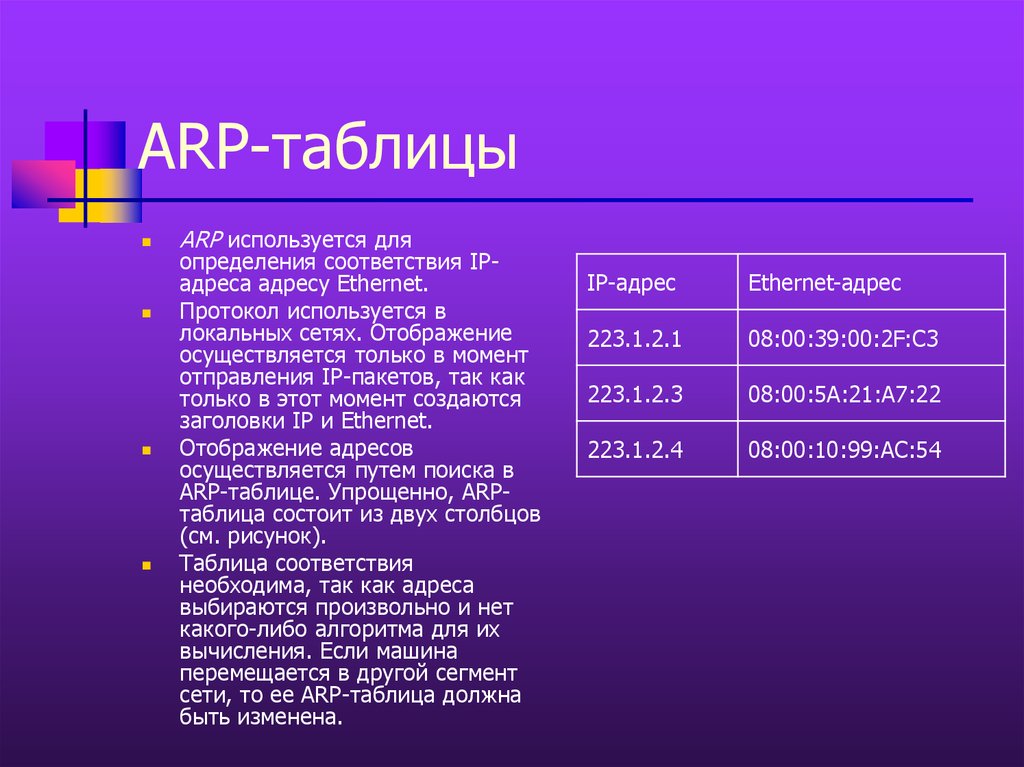 ARP-таблицы