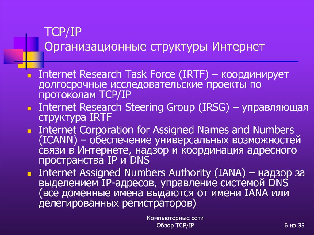 TCP/IP Организационные структуры Интернет