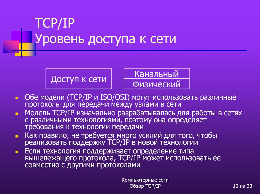 Уровень доступа 1. Уровень доступа сети. ARP,RARP И ICMP.