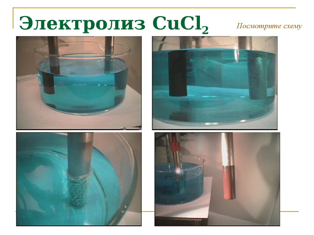 2 электролиз. Cucl2 электролиз водного раствора. Электролиз cucl2 раствор. Электролиз раствора cucl2 уравнение. Cucl2 h2o электролиз раствора.