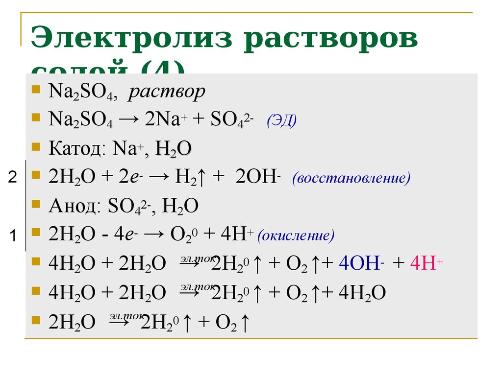 Схема электролиза na2so4