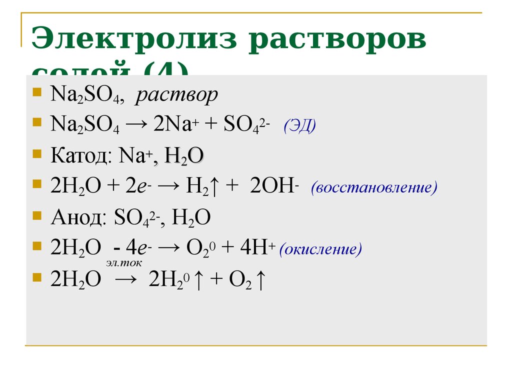 Схема электролиза na2so4