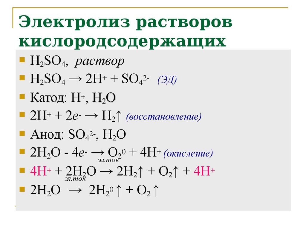 Схема электролиза водного раствора