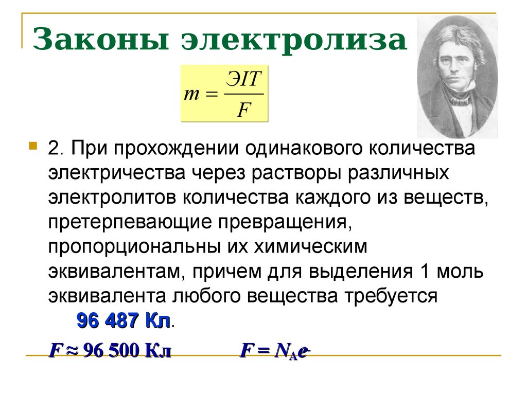 Закон электролиза презентация