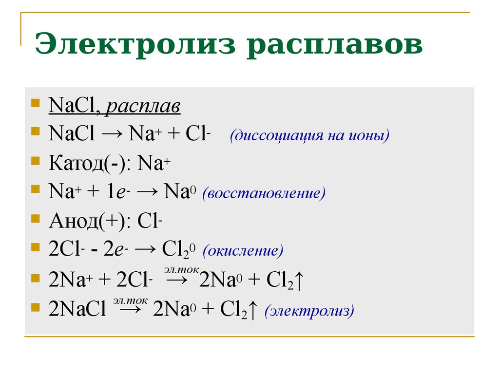 Электролиз расплавов схема