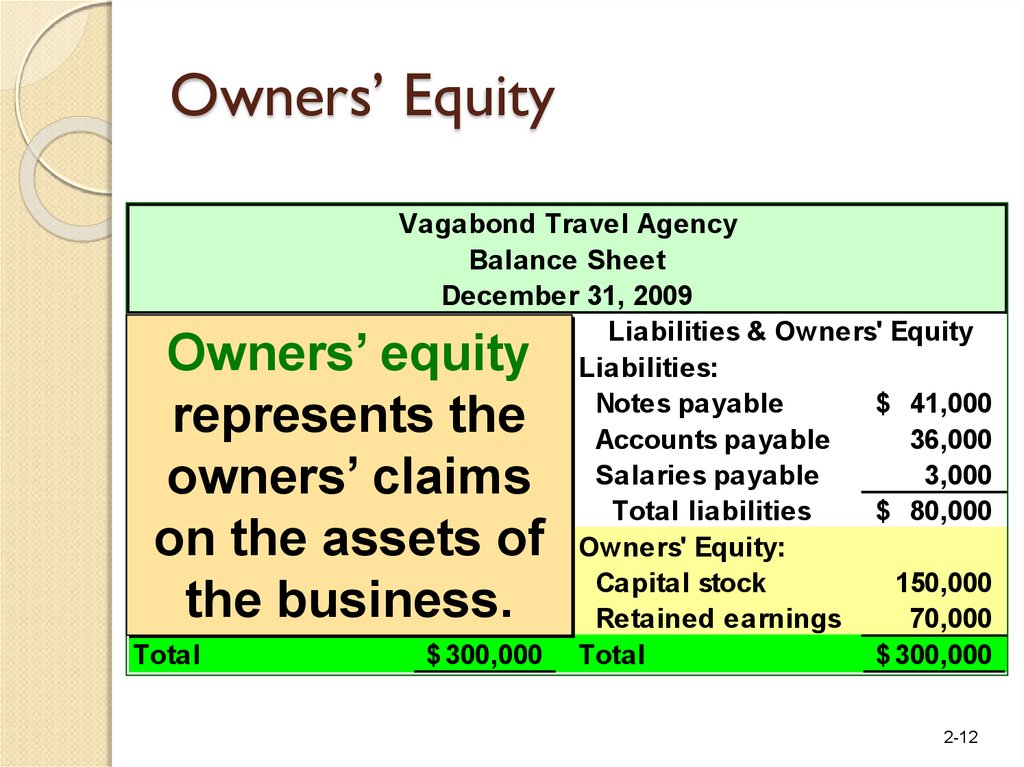 Basic Financial Statements 