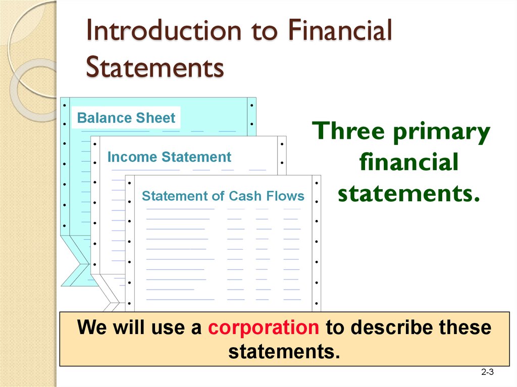 Alexander these statements. Financial Statements презентация. Financial Statement assertions. Introduction to Finance. Statements.