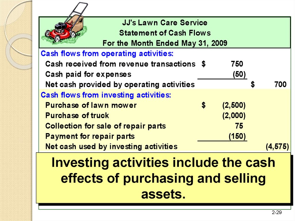 investing activities include the cash effects of