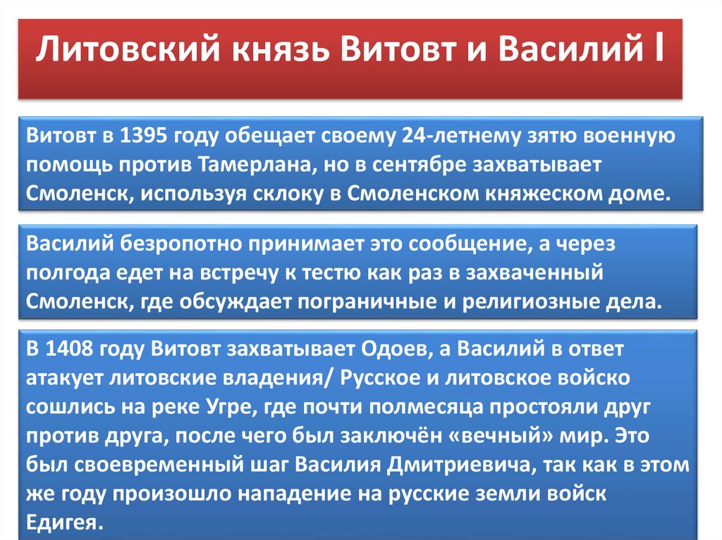 Сборники компиляций от витовт. Князь Витовт презентация. Княжение Василия 1.