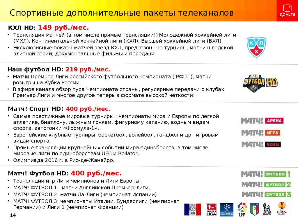 Матч номер 5. Пакет телеканалов спорт. Система футбольных лиг Германии. Матч премьер номер канала. МТС матч премьер.