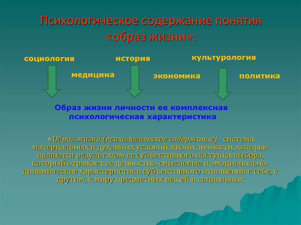 Характеристика исторического образа. Социология медицины. Образ жизни это в социологии. Психологическое содержание это. Предмет социологии медицины.