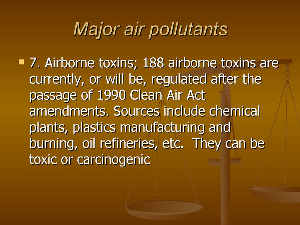 Major air pollutants