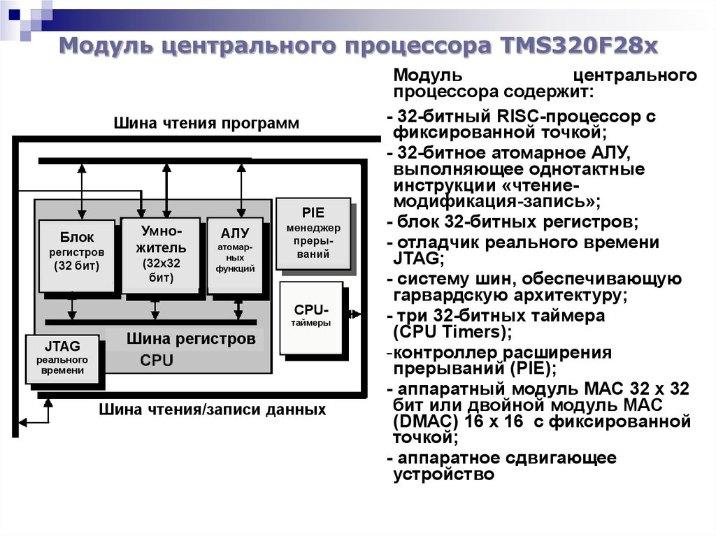 Модуль центрального процессора это