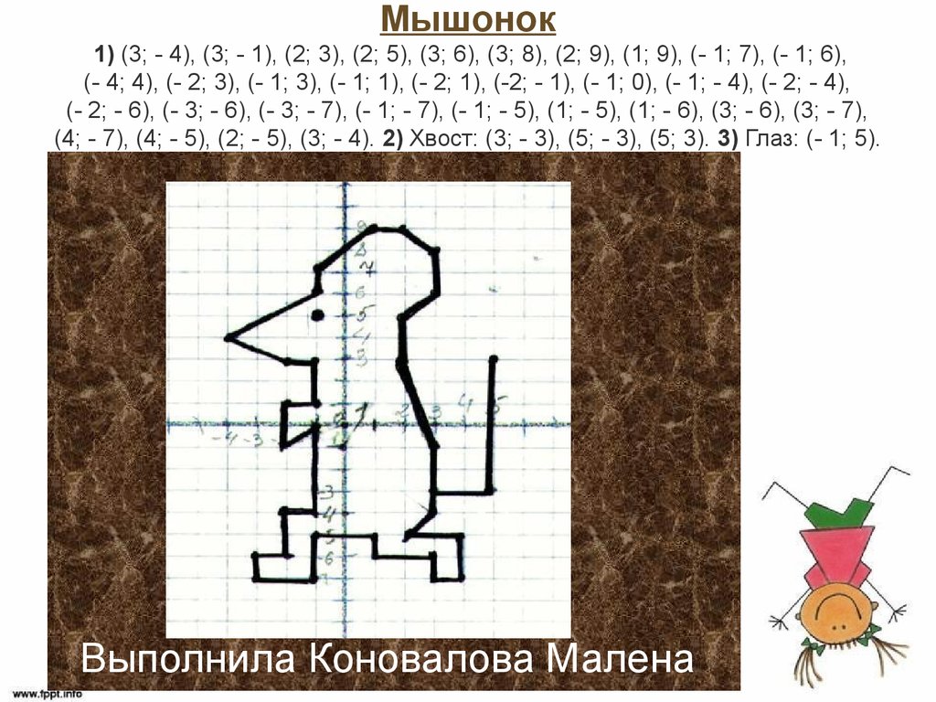 Координаты 4 1 на рисунке. Фигуры на координатной плоскости. Мышь по координатам. Мышонок на координатной плоскости. Координаты фигуры.