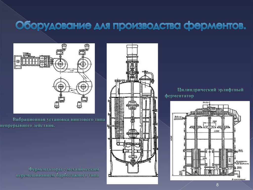 Оборудование для производства ферментов.