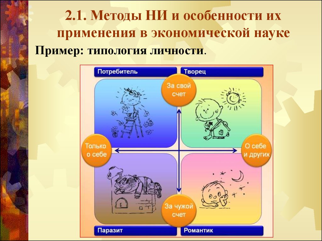 Произведение науки примеры