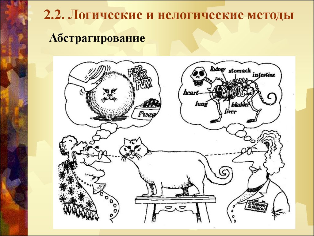 Абстрагирование. Абстрагирование метод исследования. Логические и нелогические методы. Метод абстрагирования в биологии. Логические методы познания.