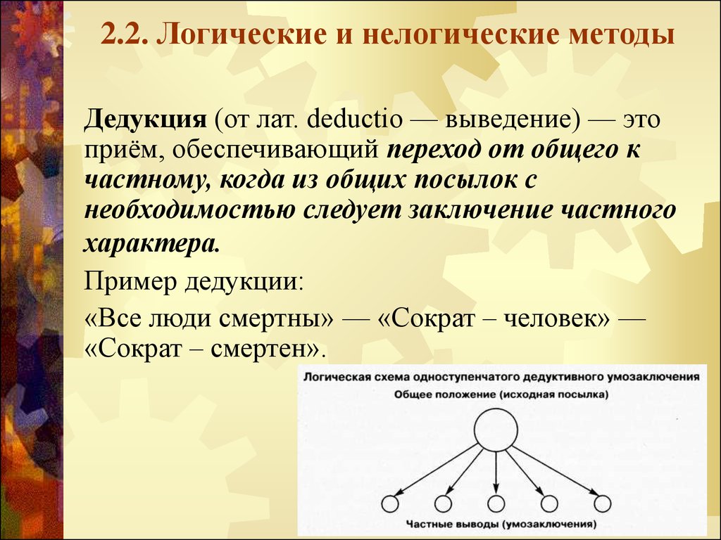 Логический метод это. Логические и нелогические методы. Логический метод пример. Дедукция пример. Дедуктивный метод от общего к частному.