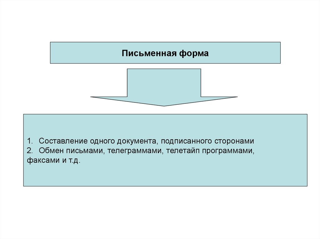 Договорное право общие положения. Составление одного документа подписанного сторонами. Пример обмена письма в международном праве. Обмен письмами вид международного договора. Договор заключается посредством направления.