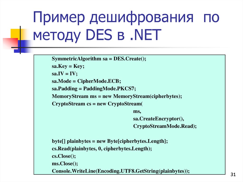 Дешифрование методы