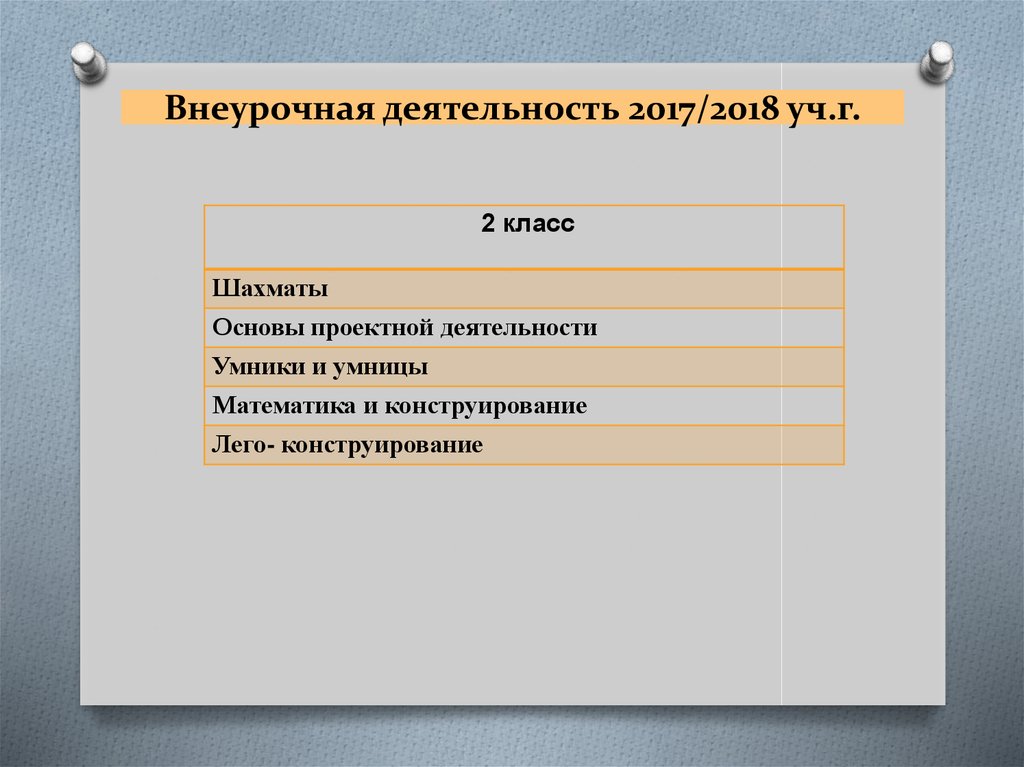 Внеурочная деятельность 2017/2018 уч.г.