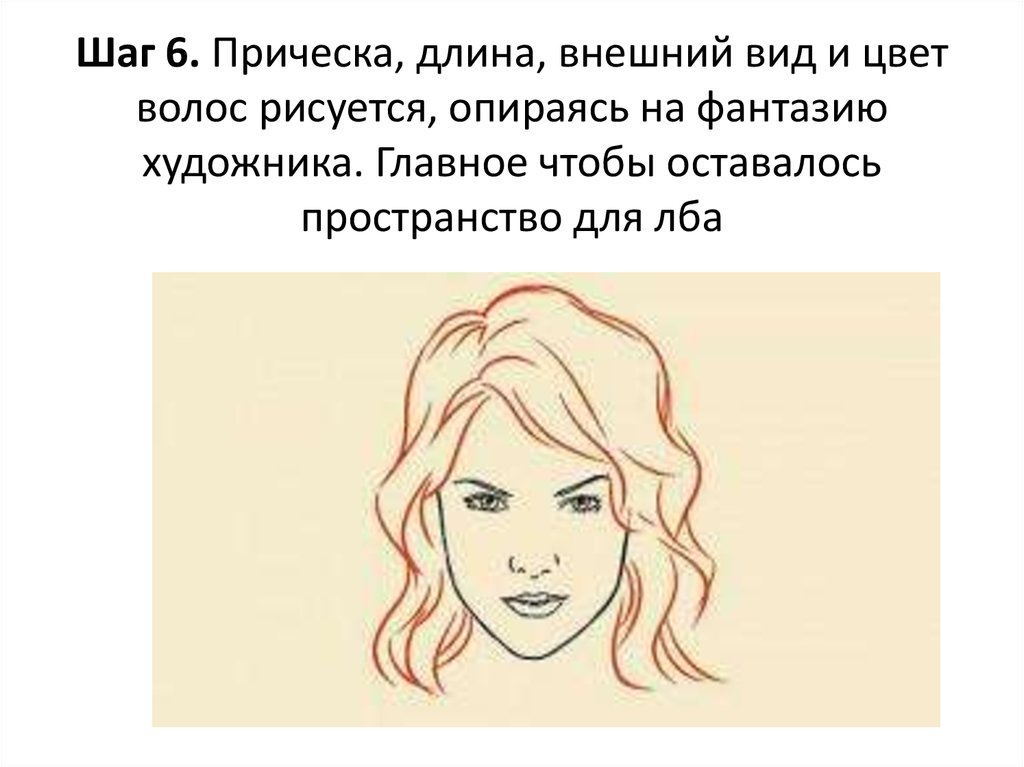 Что значит рисоваться. Как рисуется длина. Характеристика человека поэтапно. Сказать как 1 рисуется. Как факт рисуется.