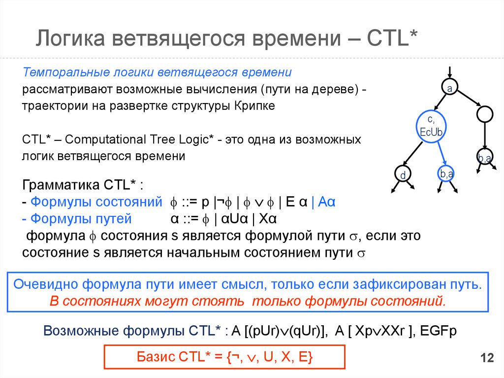 Время логики