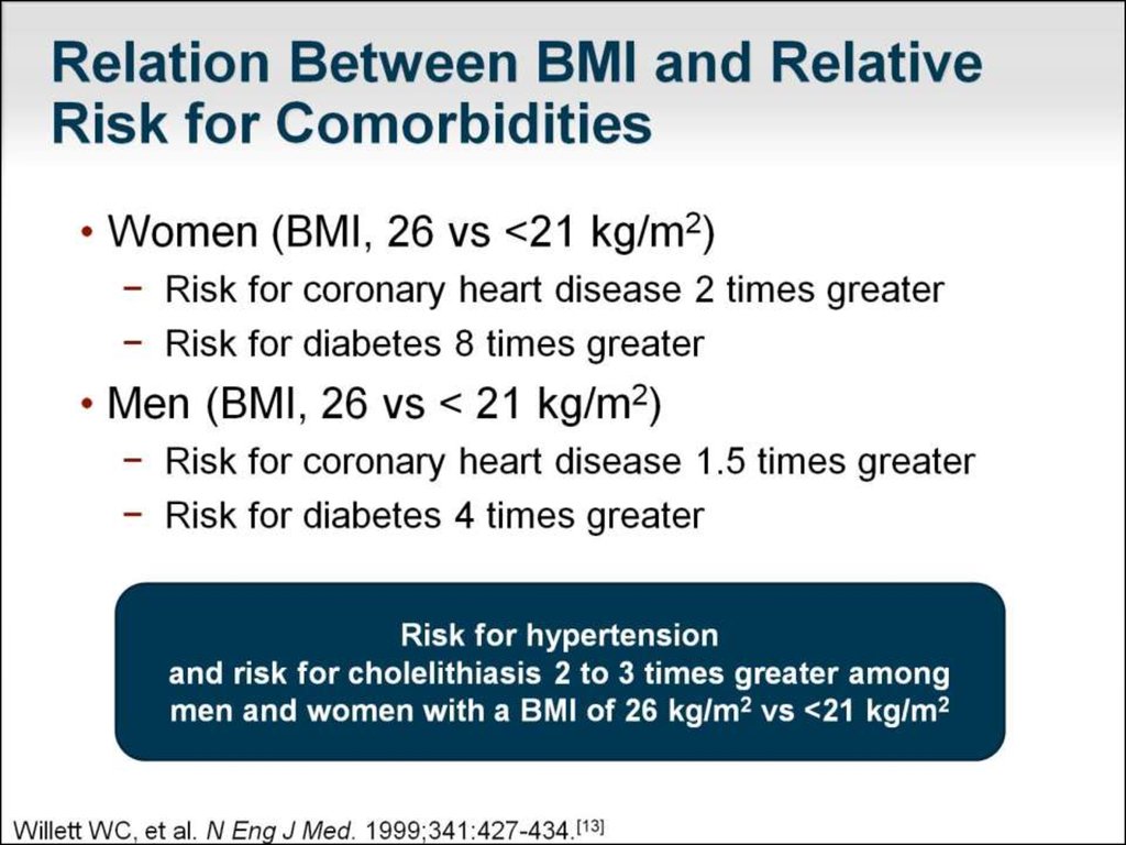 Classification of risk factors of CVD