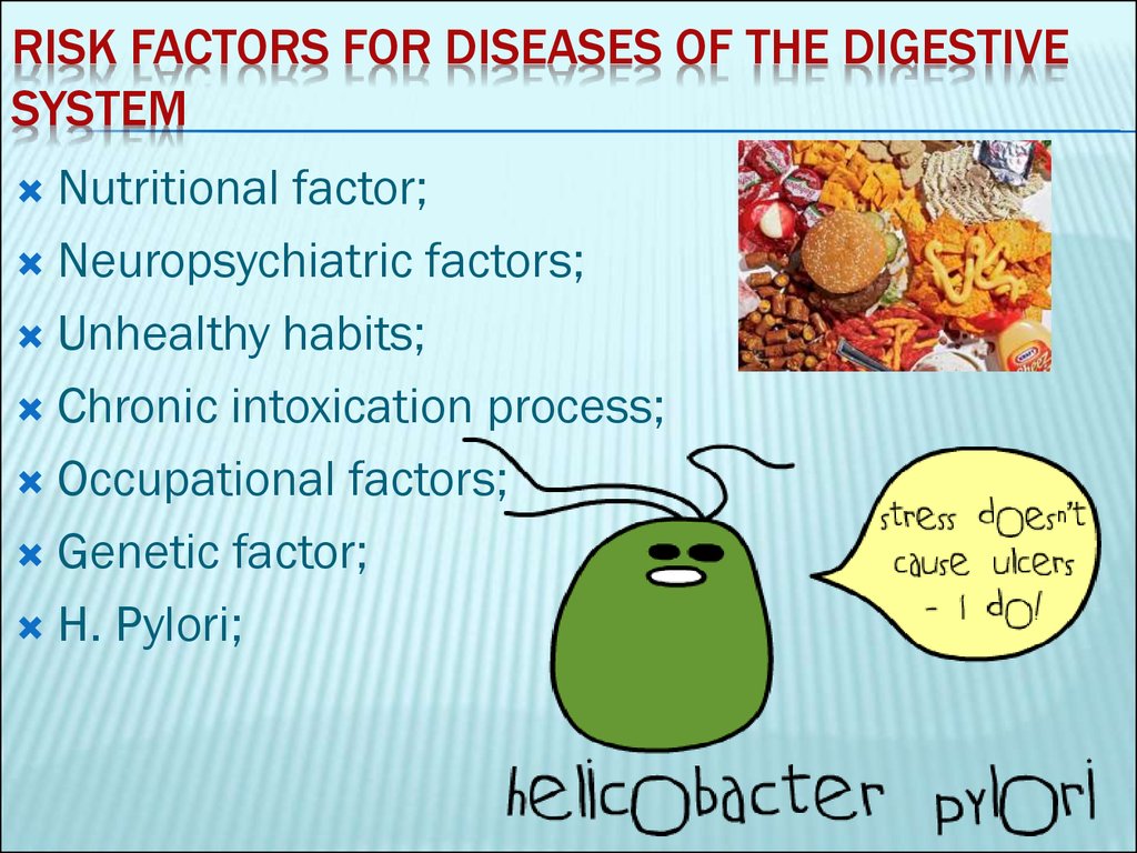 Risk factors for diseases of the digestive system