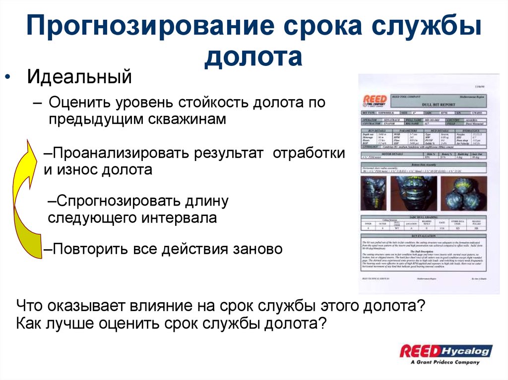 Прогнозную продолжительность проекта