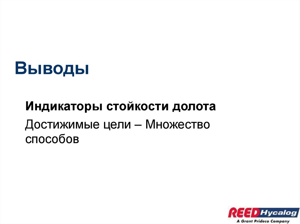 Индикатор - Момент