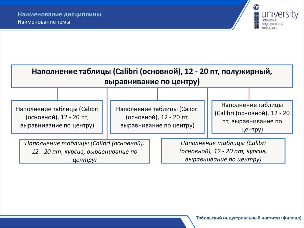 Наименование дисциплины Наименование темы