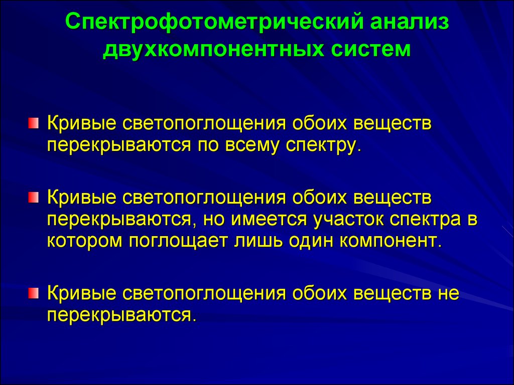 Оптические методы анализа презентация